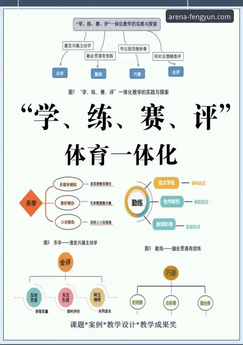 风云体育使用教程深度评测：从入门到精通的全方位解析