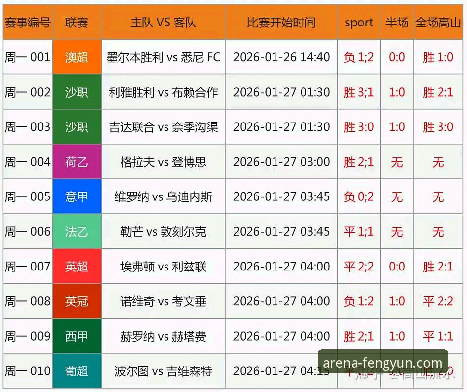 资深球迷分享：从意大利足坛裁判风波到国家队选帅，深度解读奥尔西的“风险逻辑”