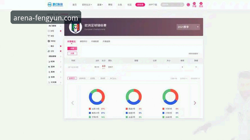 风云体育平台流畅直播体验全面评测：多终端对比与实战解析