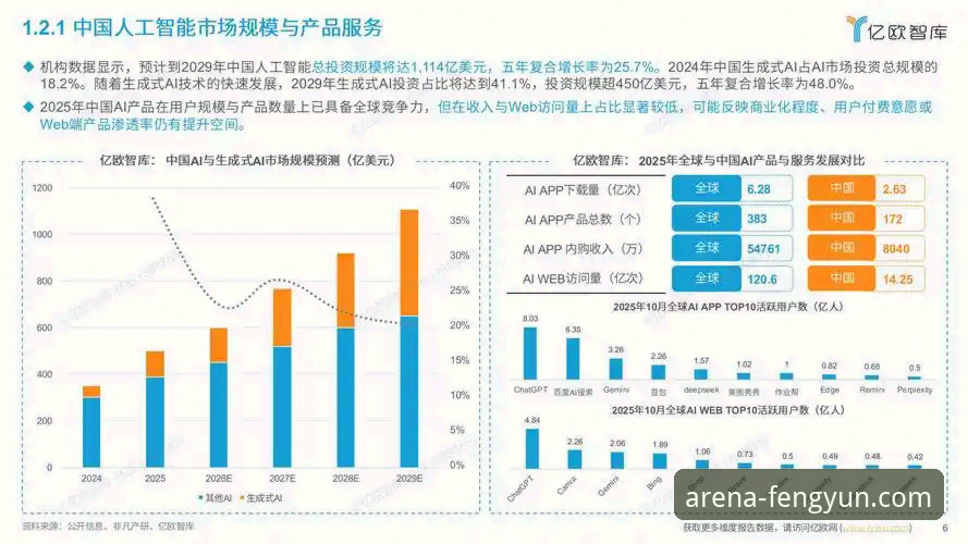 风云体育平台最新动态：解析数字体育直播行业发展趋势与用户新需求