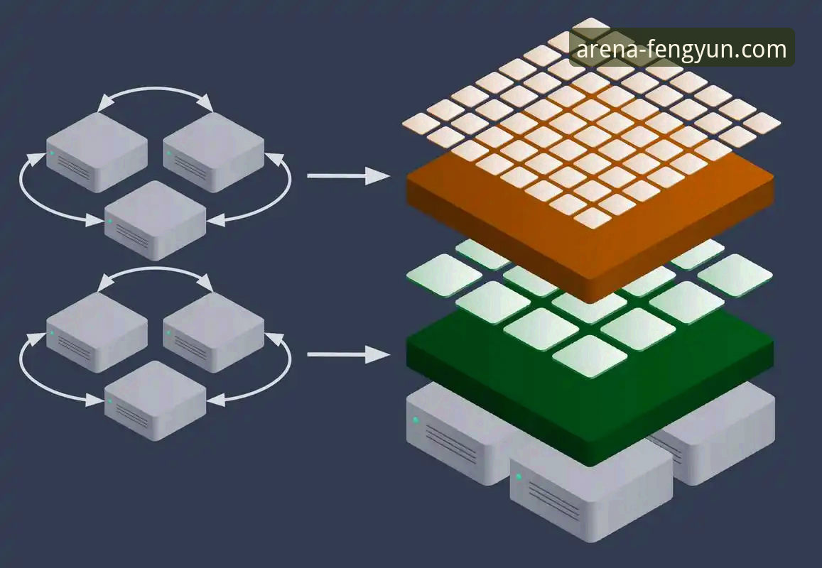 风云体育平台“随时随地看”背后的技术革新与生态布局